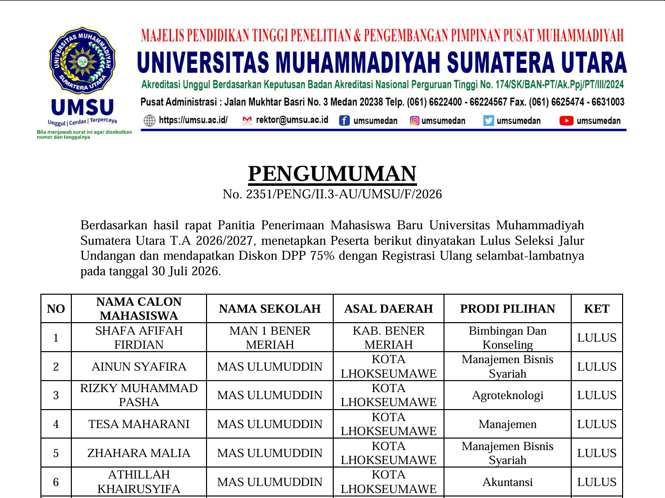 Pratinjau Daerah Aceh dan sekitarnya