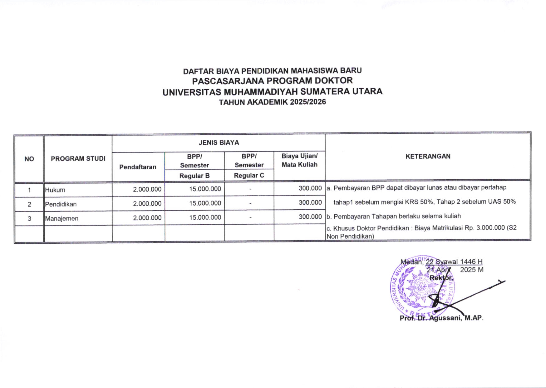 Brosur Biaya Kuliah Program Doktor