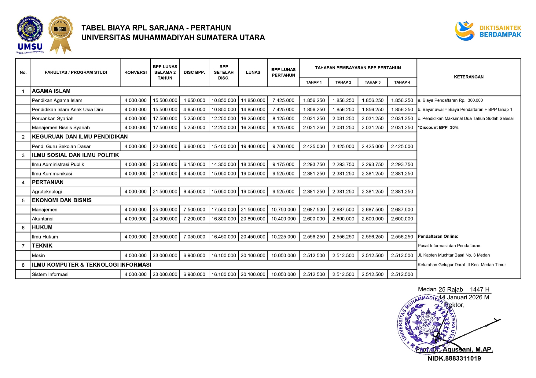 Brosur Biaya Kuliah RPL Non-Kedokteran